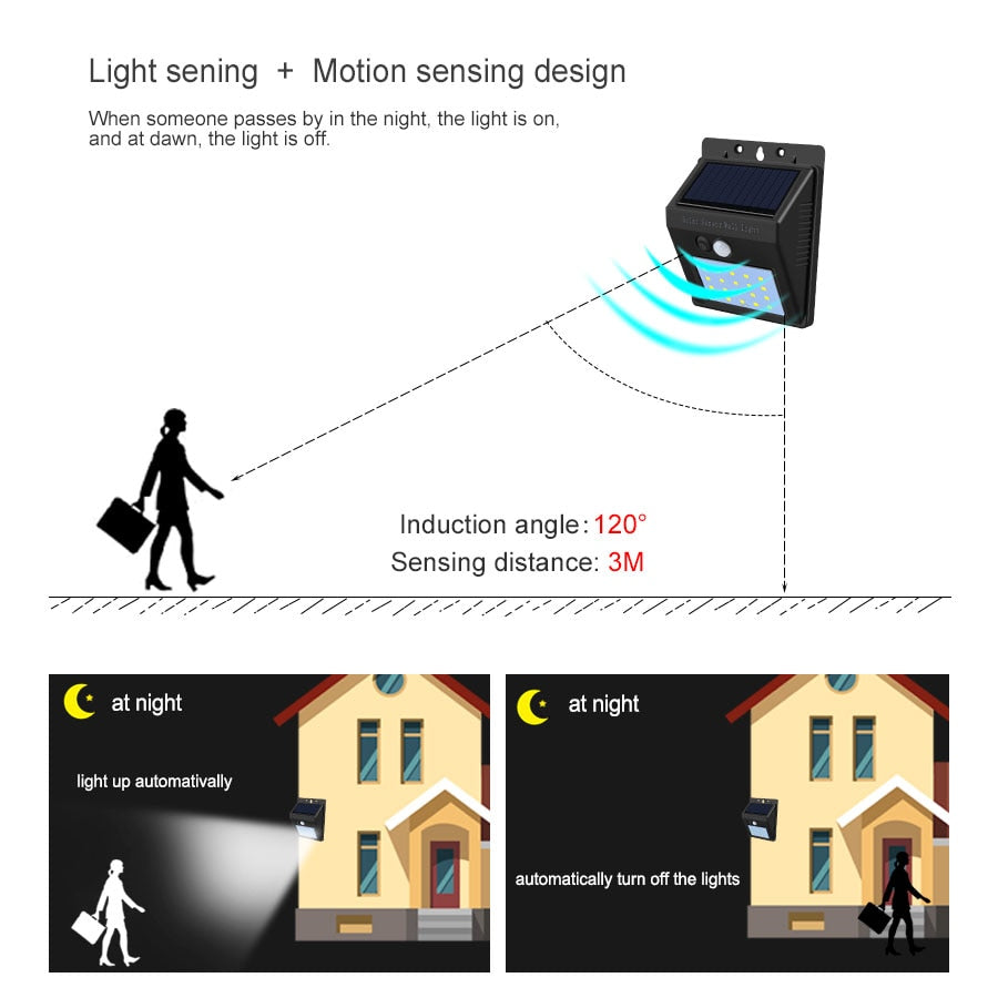 20 LED Waterproof Solar Power Motion Sensor Wall Light Outdoor Garden